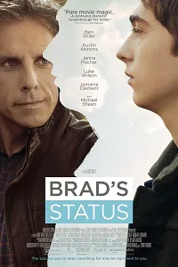 Brad'in Durumu: Karmaşık