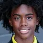 Caleb Dixon